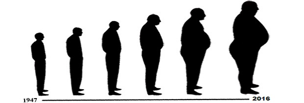 причины увеличения веса