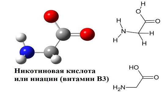 никотиновая кислота ниацин